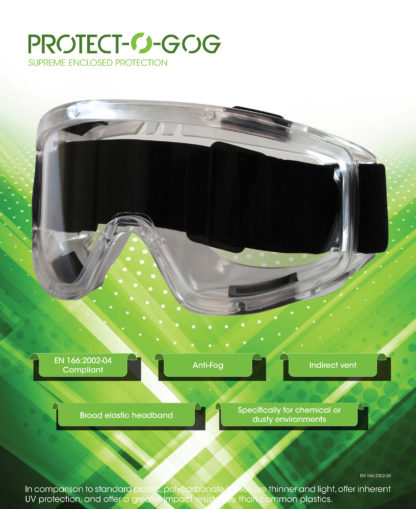 Goggles